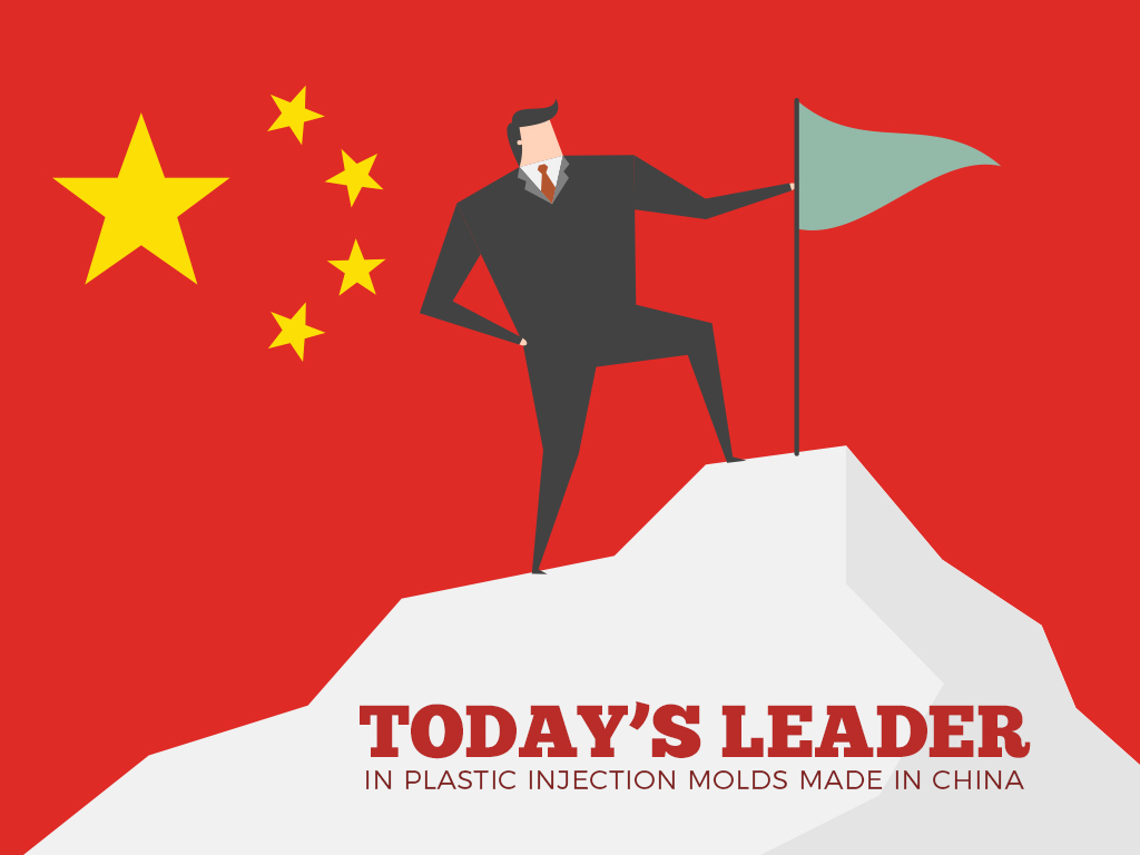 Molds-Made-in-China