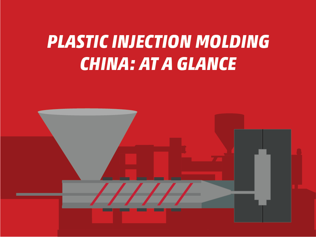 Plastic Injection Molding China: At a Glance