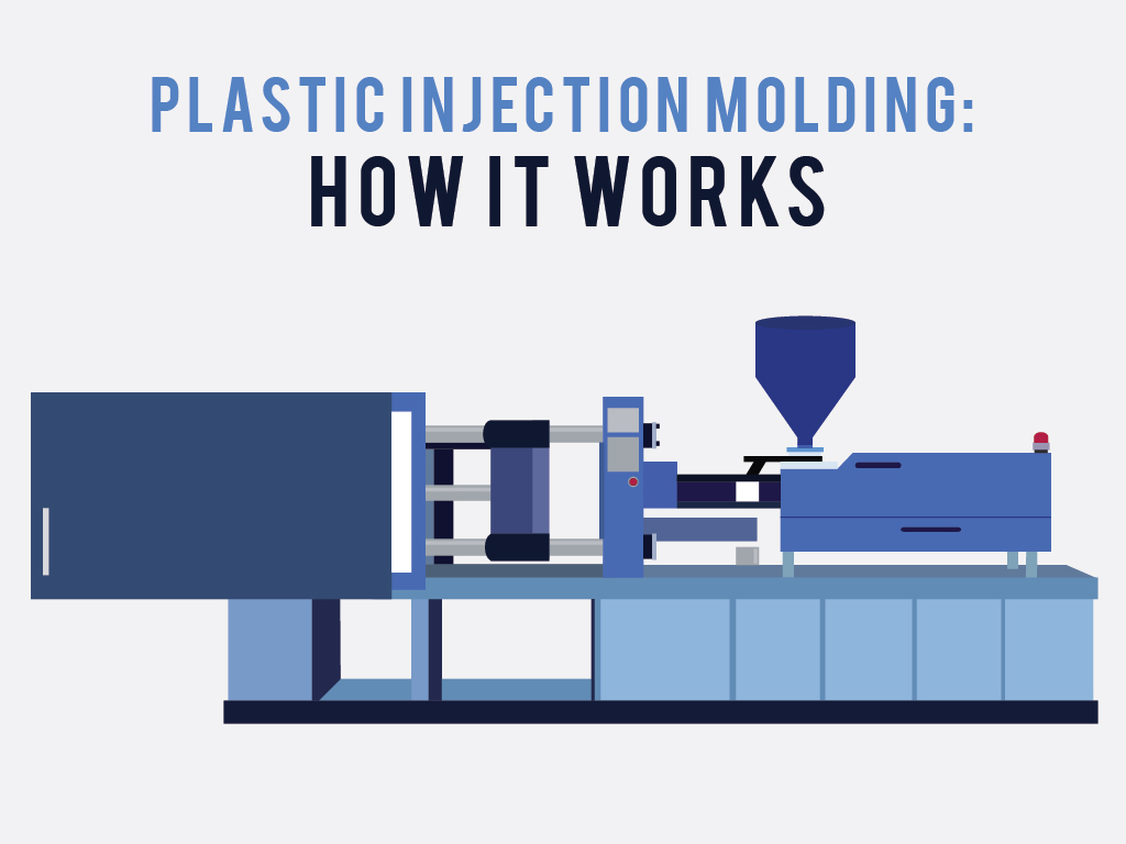 Plastic-Injection-Molding_How-It-Works