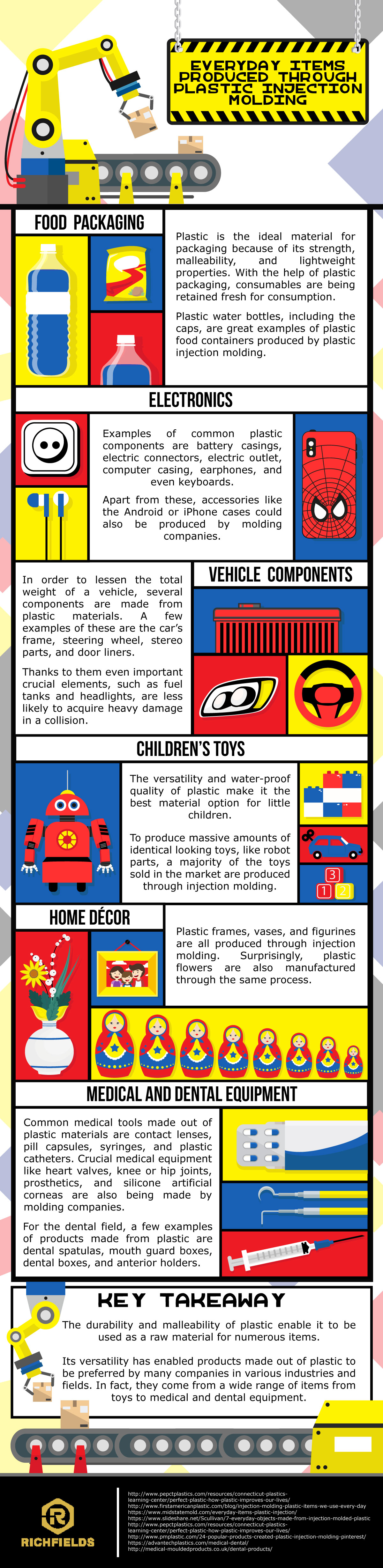 Plastic products made from injection molding process