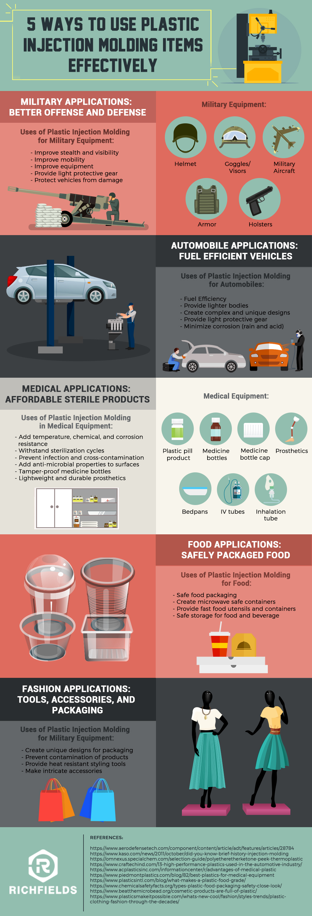 5 Ways To Use Plastic Injection Molding Items Effectively