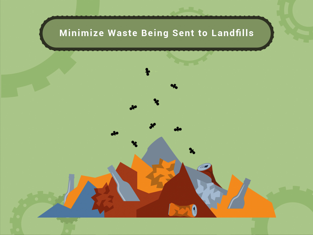 Minimize Waste Being Sent To Landfills