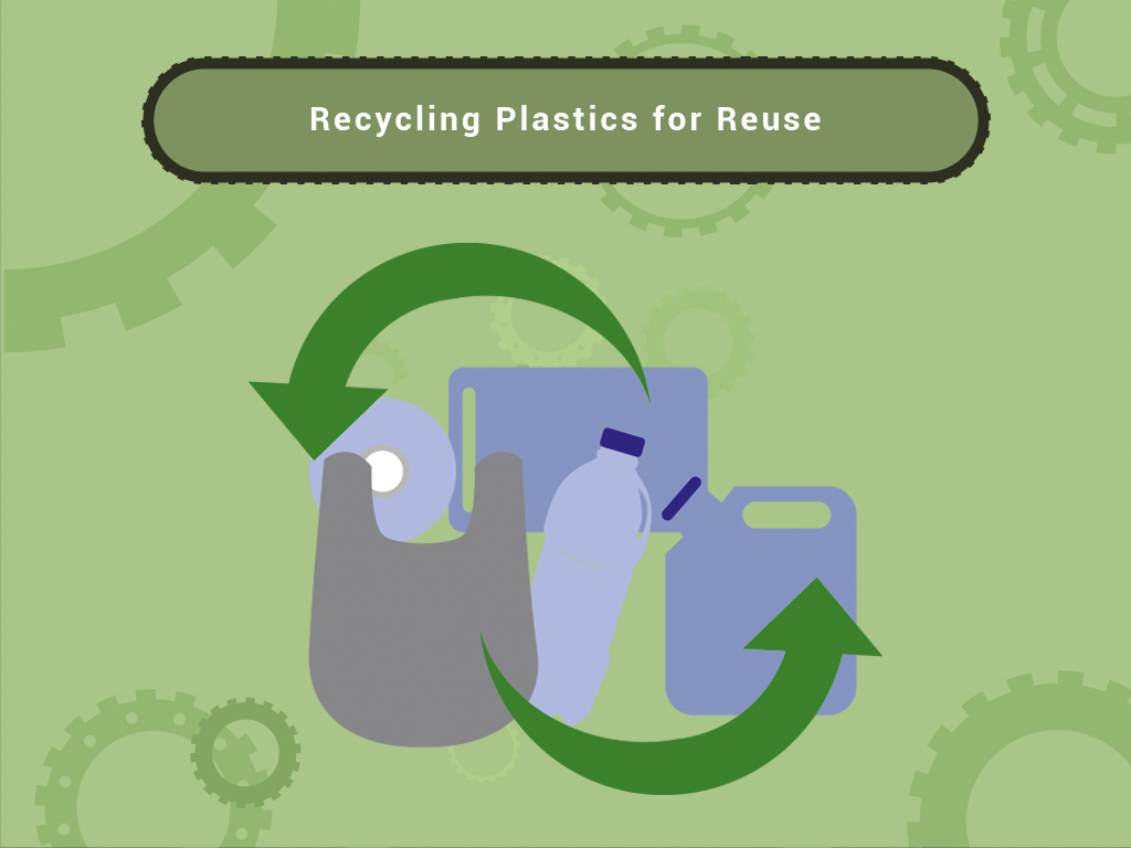 Recycling Plastics For Reuse