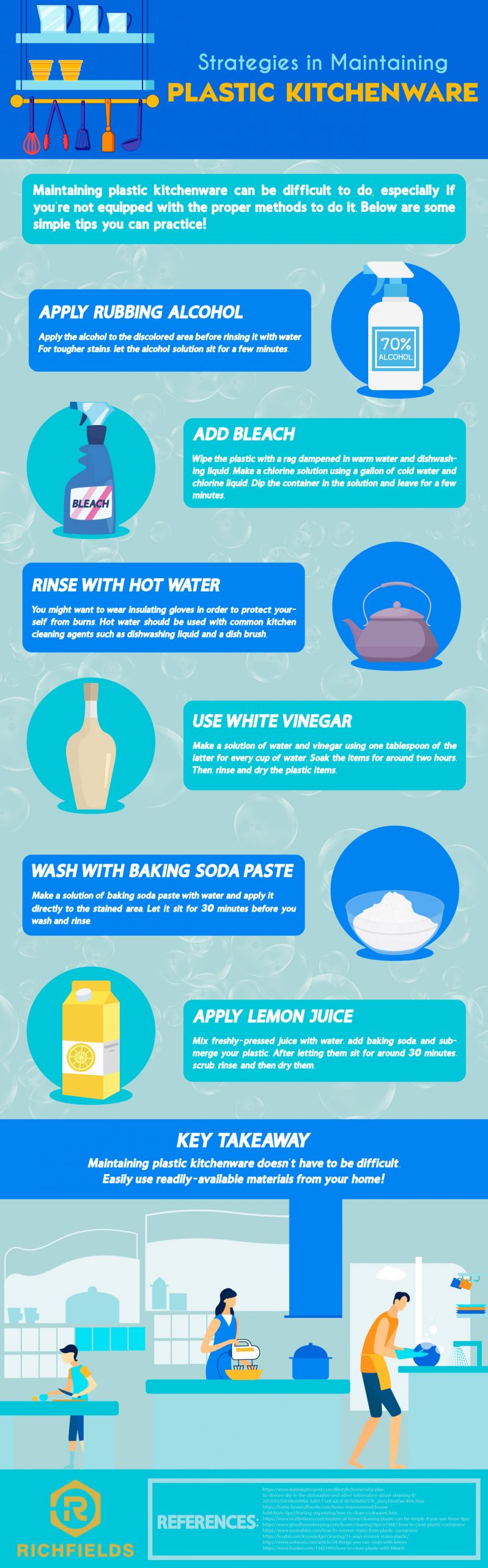 Infographic about plastic kitchenware