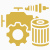 Automotive Industry